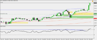Chart !STD_AUDUSD, M15, 2024.04.27 18:19 UTC, Raw Trading Ltd, MetaTrader 4, Demo
