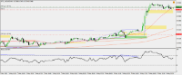 Chart !STD_AUDUSD, M15, 2024.04.27 18:49 UTC, Raw Trading Ltd, MetaTrader 4, Demo
