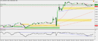 Chart !STD_AUDUSD, M5, 2024.04.27 18:41 UTC, Raw Trading Ltd, MetaTrader 4, Demo