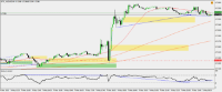 Chart !STD_AUDUSD, M5, 2024.04.27 18:44 UTC, Raw Trading Ltd, MetaTrader 4, Demo