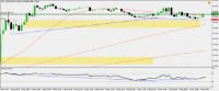 Chart !STD_AUDUSD, M5, 2024.04.27 18:47 UTC, Raw Trading Ltd, MetaTrader 4, Demo