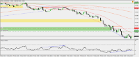 Chart !STD_AUDUSD, M5, 2024.04.27 19:49 UTC, Raw Trading Ltd, MetaTrader 4, Demo