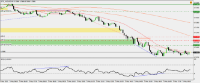 Chart !STD_AUDUSD, M5, 2024.04.27 19:55 UTC, Raw Trading Ltd, MetaTrader 4, Demo