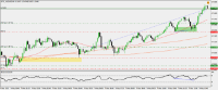 Chart !STD_AUDUSD, M5, 2024.04.27 17:41 UTC, Raw Trading Ltd, MetaTrader 4, Demo