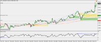 Chart !STD_AUDUSD, M5, 2024.04.27 18:18 UTC, Raw Trading Ltd, MetaTrader 4, Demo