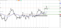 Chart !STD_EURUSD, H1, 2024.04.27 18:38 UTC, HF Markets (SV) Ltd., MetaTrader 4, Demo