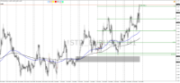 Chart !STD_EURUSD, H1, 2024.04.27 18:39 UTC, HF Markets (SV) Ltd., MetaTrader 4, Demo