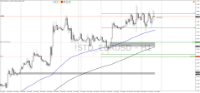 Chart !STD_EURUSD, H1, 2024.04.27 18:01 UTC, HF Markets (SV) Ltd., MetaTrader 4, Demo