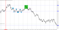 Chart Volatility 10 Index, D1, 2024.04.27 16:39 UTC, Deriv (SVG) LLC, MetaTrader 5, Real