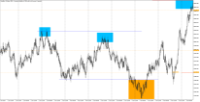 Chart Volatility 10 Index, M30, 2024.04.27 16:28 UTC, Deriv (SVG) LLC, MetaTrader 5, Real