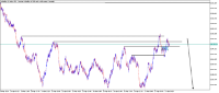 Chart Volatility 10 Index, M5, 2024.04.27 16:27 UTC, Deriv (BVI) Ltd., MetaTrader 5, Real