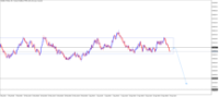 Chart Volatility 75 Index, H4, 2024.04.27 19:19 UTC, Deriv (SVG) LLC, MetaTrader 5, Real