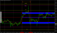 Chart XAUUSD, M15, 2024.04.27 18:17 UTC, RoboForex Ltd, MetaTrader 4, Demo