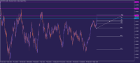 Chart AUDNZD., D1, 2024.04.28 03:19 UTC, Tradehall Limited, MetaTrader 5, Real