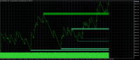 Chart Boom 1000 Index, M1, 2024.04.28 00:58 UTC, Deriv (SVG) LLC, MetaTrader 5, Real