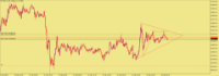 Chart BTCUSD.m, M5, 2024.04.27 22:56 UTC, Just Global Markets Ltd., MetaTrader 5, Real