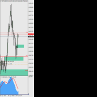 Chart BTCUSD, M1, 2024.04.28 03:29 UTC, Raw Trading Ltd, MetaTrader 4, Real