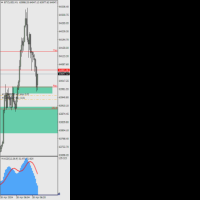 Chart BTCUSD, M1, 2024.04.28 03:25 UTC, Raw Trading Ltd, MetaTrader 4, Real