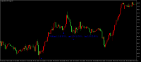 Chart Crude, M30, 2024.04.28 03:29 UTC, FXTM, MetaTrader 5, Demo