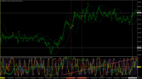 Chart EURJPY, M1, 2024.04.28 01:48 UTC, Titan FX Limited, MetaTrader 4, Real