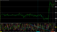 Chart EURJPY, M1, 2024.04.28 01:51 UTC, Titan FX Limited, MetaTrader 4, Real