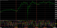 Chart EURJPY, M1, 2024.04.28 01:52 UTC, Titan FX Limited, MetaTrader 4, Real