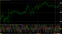 Chart EURJPY, M1, 2024.04.28 01:46 UTC, Titan FX Limited, MetaTrader 4, Real