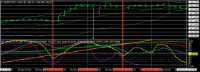 Chart EURJPY, M15, 2024.04.28 02:07 UTC, Titan FX Limited, MetaTrader 4, Real