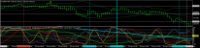 Chart EURJPY, M5, 2024.04.28 01:55 UTC, Titan FX Limited, MetaTrader 4, Real