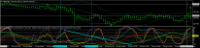 Chart EURJPY, M5, 2024.04.28 02:00 UTC, Titan FX Limited, MetaTrader 4, Real