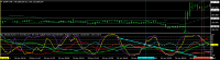 Chart EURJPY, M5, 2024.04.28 02:05 UTC, Titan FX Limited, MetaTrader 4, Real