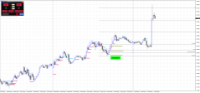 Chart GBPAUD, M15, 2024.04.27 22:50 UTC, Raw Trading Ltd, MetaTrader 4, Real