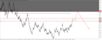Chart Jump 50 Index, H12, 2024.04.27 21:39 UTC, Deriv (BVI) Ltd., MetaTrader 5, Real
