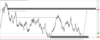 Chart Jump 75 Index, H8, 2024.04.27 22:28 UTC, Deriv (BVI) Ltd., MetaTrader 5, Real