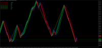 Chart MNQM24_qtrenko, M1, 2024.04.27 21:00 UTC, AMP Global Clearing LLC, MetaTrader 5, Real