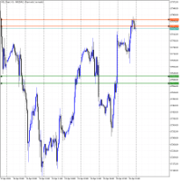 Chart ND_Chart, H1, 2024.04.28 00:10 UTC, INGOT Financial Brokerage LLC, MetaTrader 5, Demo