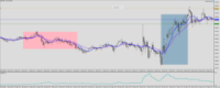 Chart NDX, M3, 2024.04.27 20:07 UTC, Tradeslide Trading Tech Limited, MetaTrader 5, Real