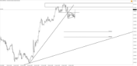 Chart !STD_CHFJPY, H1, 2024.04.28 01:22 UTC, Tradeslide Trading Tech Limited, MetaTrader 4, Real