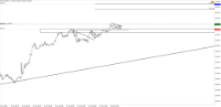 Chart !STD_CHFJPY, H1, 2024.04.28 01:40 UTC, Tradeslide Trading Tech Limited, MetaTrader 4, Real