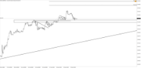 Chart !STD_CHFJPY, H1, 2024.04.28 01:43 UTC, Tradeslide Trading Tech Limited, MetaTrader 4, Real