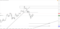 Chart !STD_CHFJPY, H1, 2024.04.28 02:04 UTC, Tradeslide Trading Tech Limited, MetaTrader 4, Real