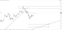 Chart !STD_CHFJPY, H1, 2024.04.28 02:05 UTC, Tradeslide Trading Tech Limited, MetaTrader 4, Real