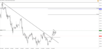 Chart !STD_CHFJPY, H1, 2024.04.28 02:23 UTC, Tradeslide Trading Tech Limited, MetaTrader 4, Real