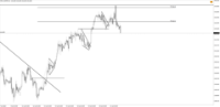 Chart !STD_CHFJPY, H1, 2024.04.28 02:31 UTC, Tradeslide Trading Tech Limited, MetaTrader 4, Real