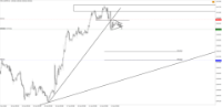 Chart !STD_CHFJPY, H1, 2024.04.28 01:20 UTC, Tradeslide Trading Tech Limited, MetaTrader 4, Real