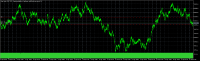 Chart Step Index 200, M15, 2024.04.28 01:29 UTC, Deriv.com Limited, MetaTrader 5, Demo