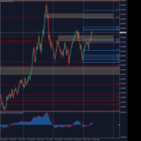 Chart USD_Index, W1, 2024.04.28 03:43 UTC, Raw Trading Ltd, MetaTrader 5, Real