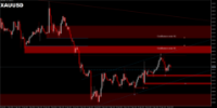 Chart XAUUSDb, H1, 2024.04.28 02:20 UTC, HF Markets (SV) Ltd., MetaTrader 5, Real