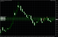 Chart BCHUSD, M5, 2024.04.28 07:54 UTC, FBS Markets Inc., MetaTrader 4, Demo