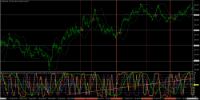 Chart EURJPY, M1, 2024.04.28 08:58 UTC, Titan FX Limited, MetaTrader 4, Real